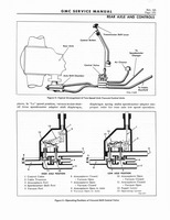 1966 GMC 4000-6500 Shop Manual 0137.jpg
